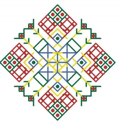 Тренинги в Челябинске: Врата в Радость и Ладинец Богатства