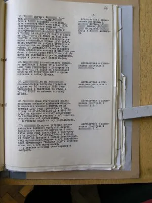 ЖЕРТВЫ СТАЛИНСКИХ РЕПРЕССИЙ