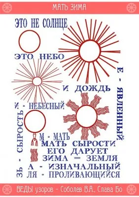 Русская Живая Традиция: Веды узоров