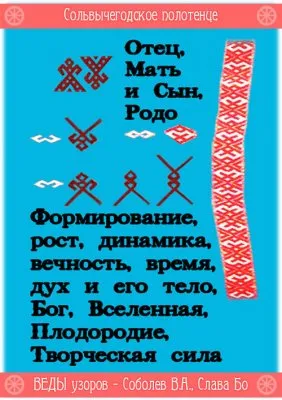Русская Живая Традиция: Веды узоров