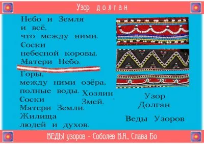 Русская Живая Традиция: Веды узоров