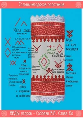 Русская Живая Традиция: Веды узоров