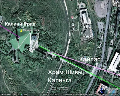 Пантеон ведических богов на Мамаевом Кургане указывает на Кайлас