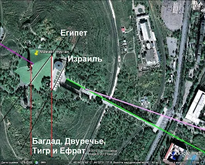 Пантеон ведических богов на Мамаевом Кургане указывает на Кайлас