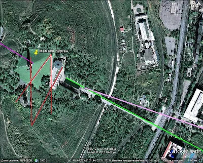Пантеон ведических богов на Мамаевом Кургане указывает на Кайлас