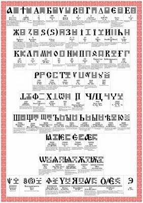 Аумарасия (аудиоуроки)