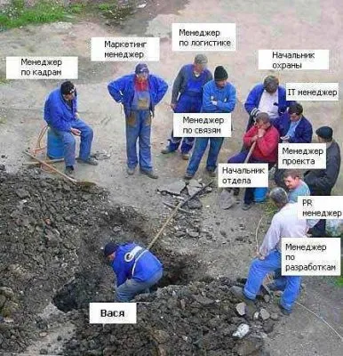 Пирамида морлоков, или Кризис лайт-цивилизации