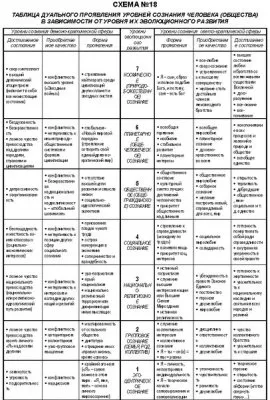 ПРЯМОЕ НАРОДОВЛАСТИЕ: КРАТКАЯ КОНЦЕПЦИЯ (Основной Ствол, май 2012)