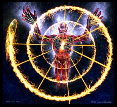 Защита от нелюдей среди людей энергетических вампиров (нелюдей в теле человека)