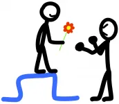 Эгрегоры, Род, расстановки