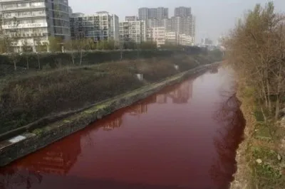 Затваривание Мира