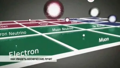 Наука 2.0. Точка взаимодействия. ЦЕРН (2012) SATRip