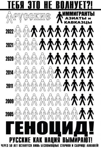 Технология пенсионного обмана
