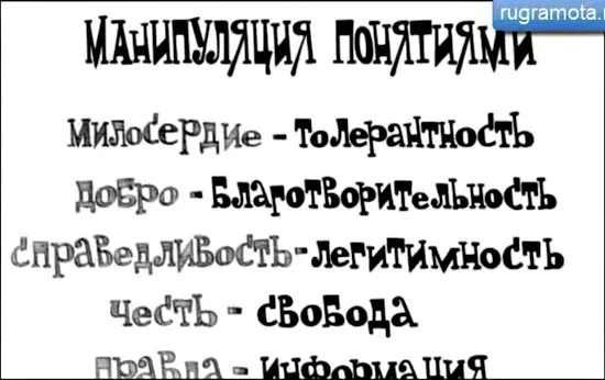 Манипуляция понятиями - уничтожение Русского Языка