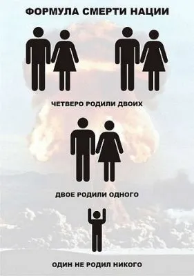 Вредные идеи христианства. Часть 1.