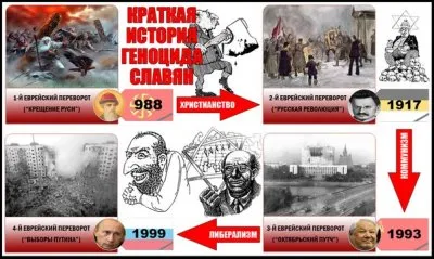 Кто и почему скрывает геноцид Русского народа (конференция)