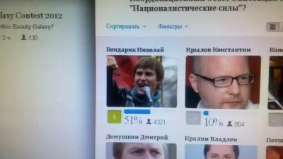 Националисты: телеканал "Дождь" и либералы фальсифицирует выборы