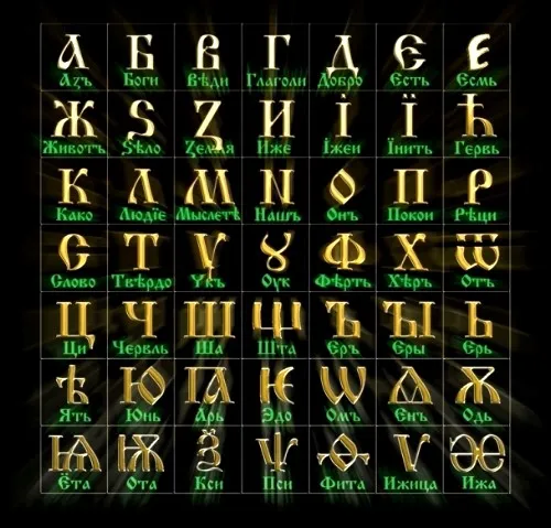 Образное строение русского языка