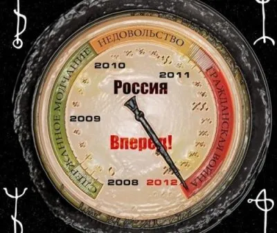 Мы на пороге гражданской войны или всерусской бойни?