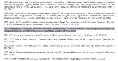 Radosvet.net добавлен в Федеральный список экстремистских материалов