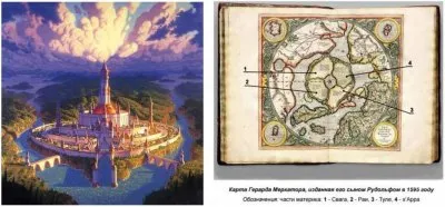 Скрытые страницы истории