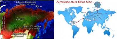 Скрытые страницы истории