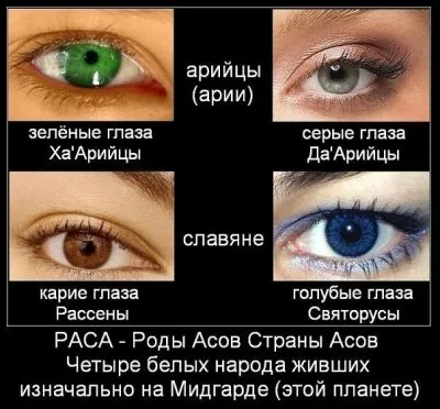 Святорус - Святая  Русь