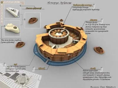 Аркаим – древний город-обсерватория