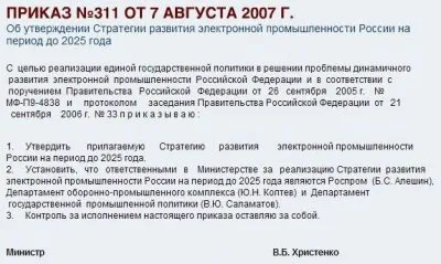 30 дат по хронологии создания печати антихриста
