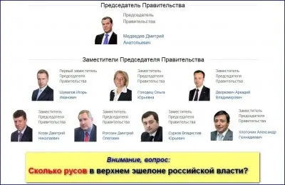 Расовая борьба (Михаил Меньшиков)