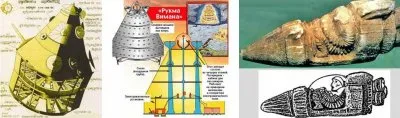 О космическом происхождении Человечества и Древнерусском космическом календаре