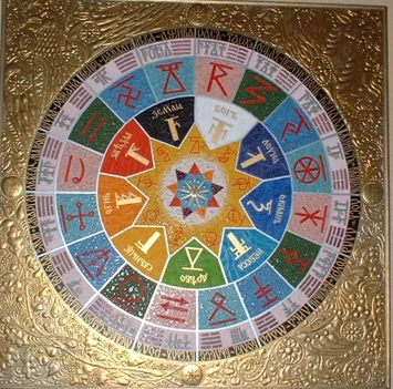 Славянский тотемный гороскоп.