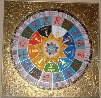 Славянский гороскоп (древний русский языческий гороскоп)