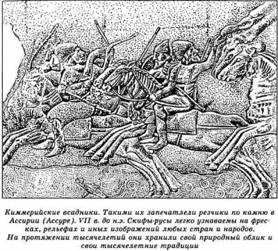 Русы Великой Скифии. Русь-Сурия-Палестина - Белый Стан пеласгов.
