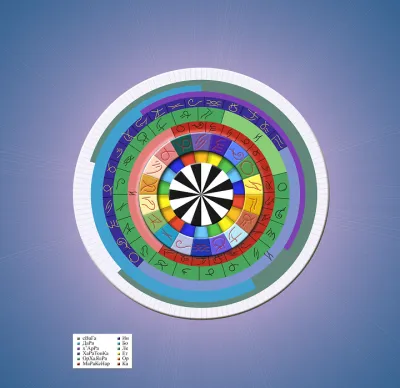 Древнеславянское Времяисчисление. Часть 3