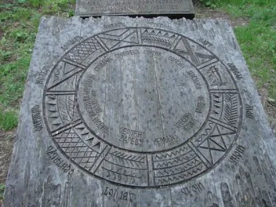 Славянский гороскоп восстановлен по обрывочным сведениям из древних источников