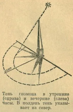 ВОЗВРАЩЕНИЕ К ИСТОКАМ-2