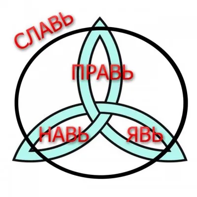  Обряд на Весеннее Равноденствие