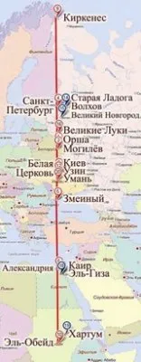 Ось Мира в Русской Империи
