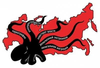 Дискриминация русских в Российской Федерации