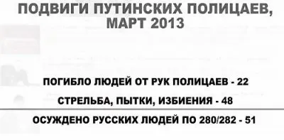 Путинский Полицай Образца 2013
