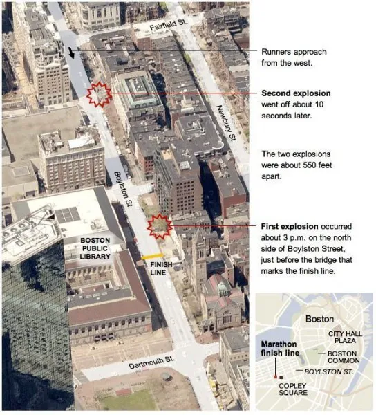 Снова про теракт в Бостоне: открылись новые подробности