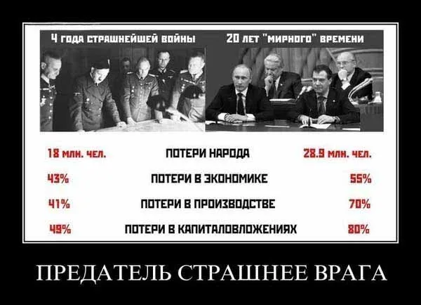 Поздравляю с праздником Славы наших Отцов и Дедов!