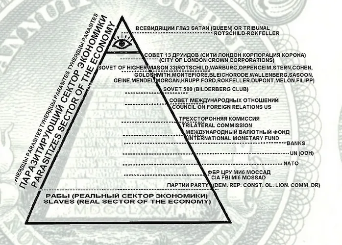 Готовтесь евреи