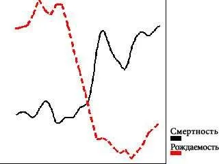 Экстремизм это сопротивление уничтожению русского народа