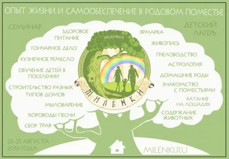 Семинар и детский лагерь в поселении Миленки (23-25 августа 2013 г., Киевская обл.)
