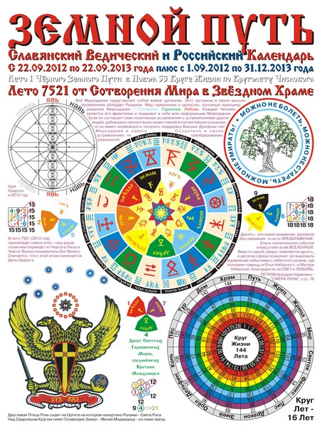 Сбор денег на тираж КОЛЯДЫ ДАР НА 7522 Лето с 2 курсорами 2014 г