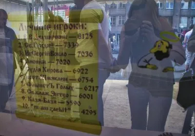 Православный F.A.Q.
