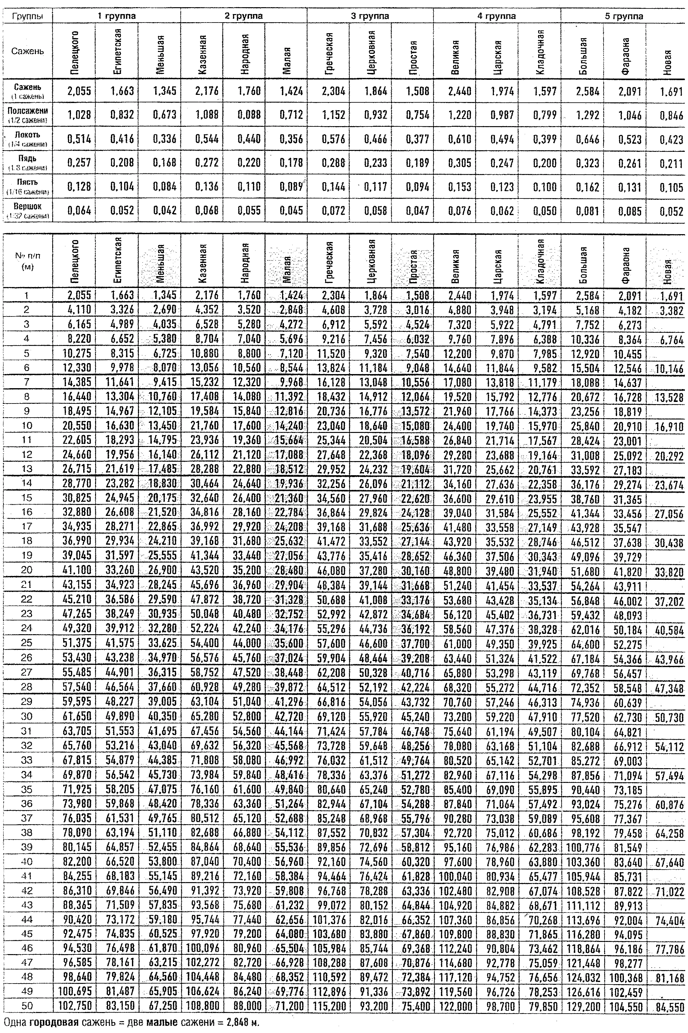 2 октября 2013 года, после непродолжительной болезни, умер Анатолий Федорович Черняев