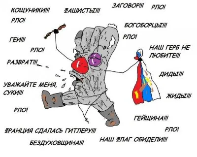 Причины и следствия русофобии.